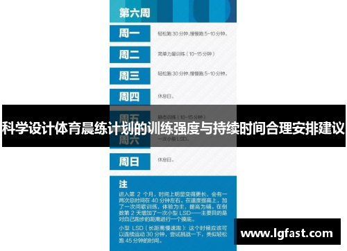 科学设计体育晨练计划的训练强度与持续时间合理安排建议